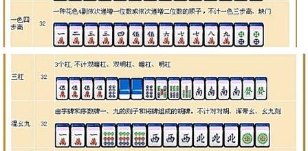 陕西麻将怎么挂胡牌（陕西麻将玩法胡牌规则）