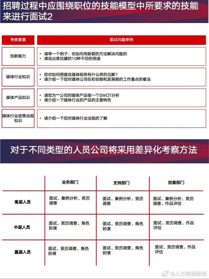 教程辅助“出设备“推荐3个购买渠道