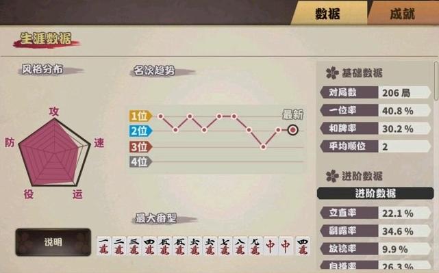 教程辅助“免安装普通麻将记住这4个技巧提升胜率“推荐9个购买渠道
