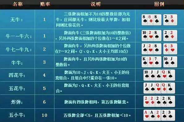 优选推荐“五张斗牛运气不好怎么化解“推荐4个购买渠道