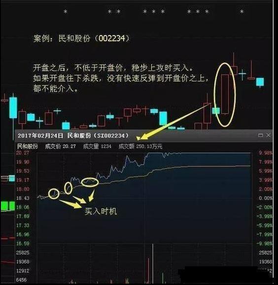 (2分钟介绍)“真的能破解打单机的设备“推荐6个购买渠道