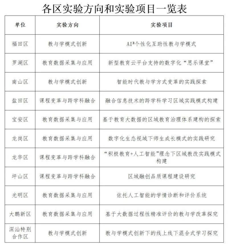 给大家爆料一下新又实用普通扑克牌自动报点器一《我来教教你怎么赢 》