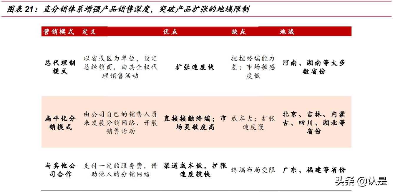 三分钟了解&quot;三公高科技产品设备工具哪里有“推荐5个购买渠道