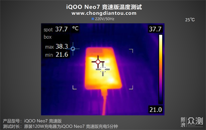 5分钟教会你“如何从背面认出扑克牌_《爱问知识人 使用说明》