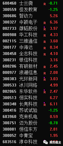 3分钟教你科普“斗牛必胜十大公式口诀表《新浪科技 讲解窍门》