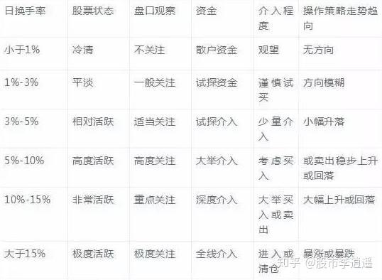 实测分享“教你十点出千技巧五条心得_《爱问知识人 使用说明》