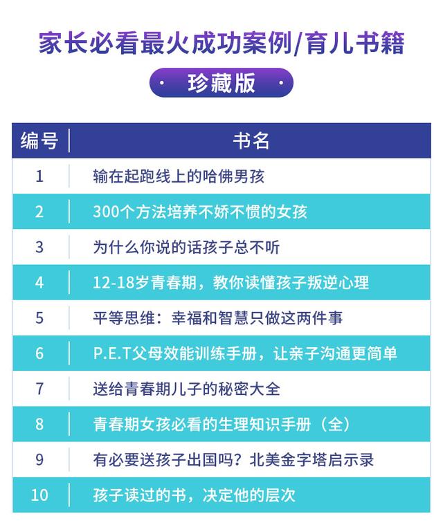 我来教教大家“小九技巧口诀“推荐4个购买渠道
