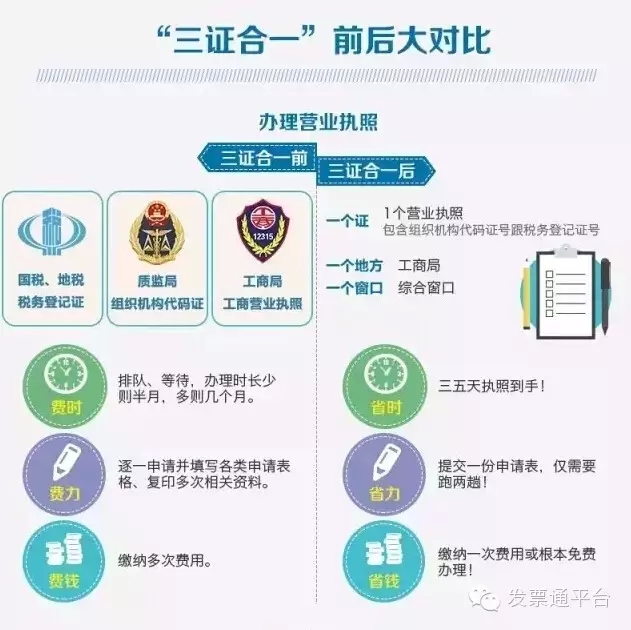 一分钟教你“三公新仪器普通牌设备“推荐4个购买渠道