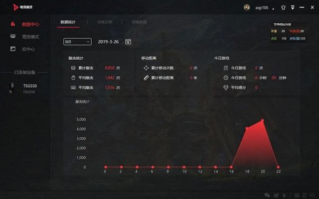 玩家必备攻略“受欢迎且耐用微型x光透视设备多少钱一《我来教教你怎么赢 》