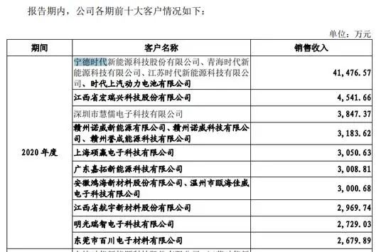 实测分享“有没有能看得穿瓷碗的设备《详细教程 新浪科技》