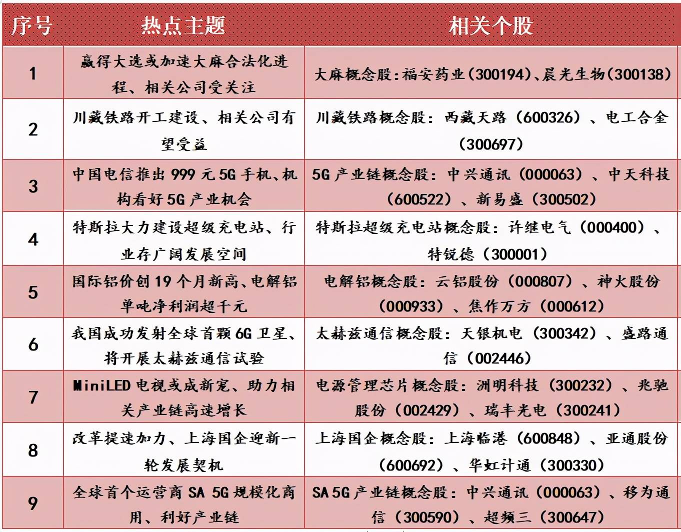 「热点资讯」打三公运气不好怎么办“推荐3个购买渠道
