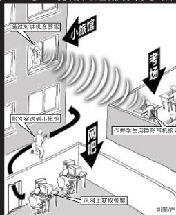 永和拼三张开挂透视（拼三张开挂作弊）