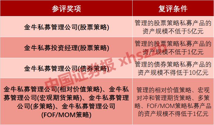 必看盘点揭秘!识别玩斗牛产品东西“推荐5个购买渠道