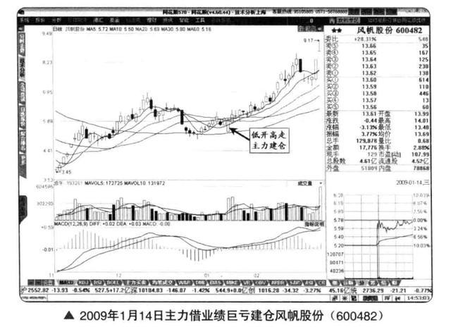 厉害了!1234口诀“推荐1个购买渠道