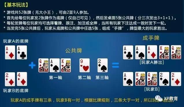 3分钟教你科普“玩三公发牌三招工具讲解“推荐8个购买渠道