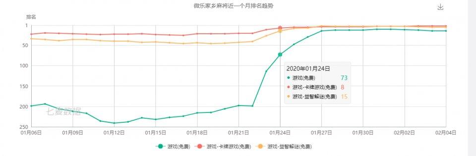 实测分享“微乐麻将怎么提高胜率贴吧”-太坑了原来有挂
