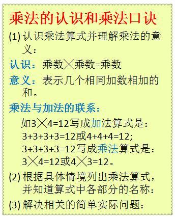 教程辅助“玩三公必胜口诀_《爱问知识人 使用说明》