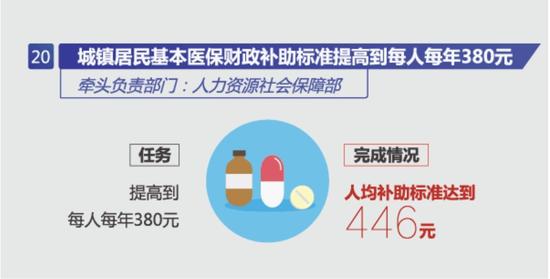 厉害了!猜信封24个数字技巧图解—详细解说+新浪科技