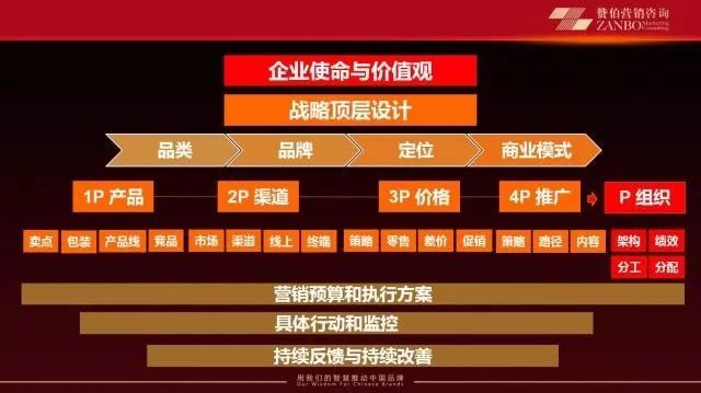 (2分钟介绍)“普通牌三公打牌仪器产品“推荐8个购买渠道