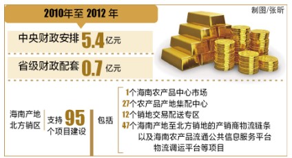 (2分钟介绍)“普通牌三公打牌仪器产品“推荐8个购买渠道