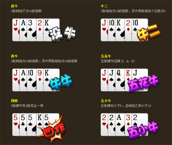 网络斗牛有没有挂能用多久（网络斗牛怎么作弊?）