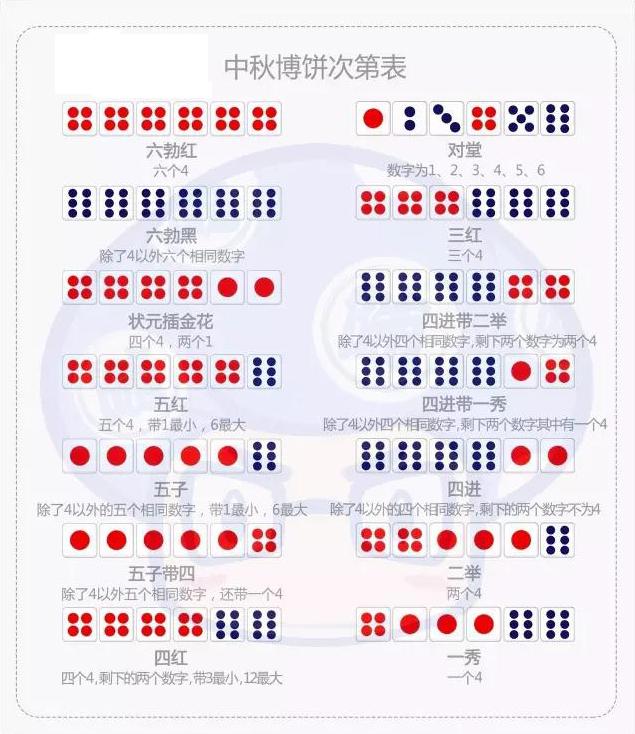 我来教教大家“打金花怎样背面知道牌点数视频“推荐6个购买渠道