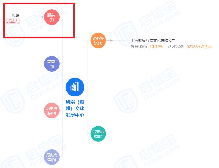 众人互娱怎么开挂（新手怎么玩众人帮）