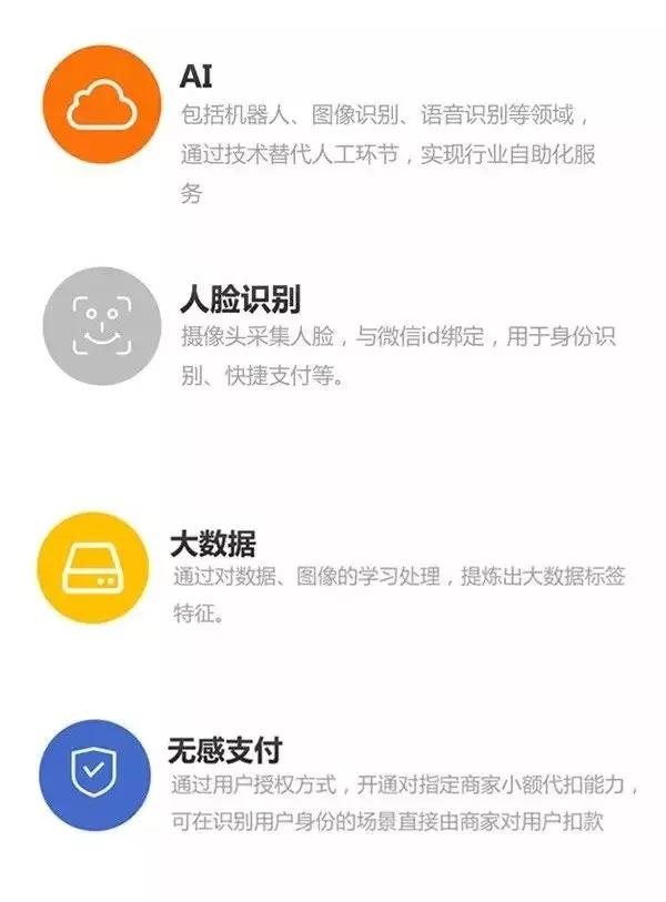 必看盘点揭秘!自动提前识别1234设备_《爱问知识人 使用说明》