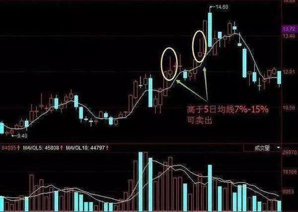 厉害了!科普三公有什么报点器《新浪科技 讲解窍门》
