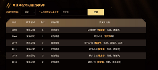 老板互娱怎么开挂教程（老板互娱到底有没有挂）